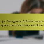 Project Management Software: Impact of Integrations on Productivity and Efficiency